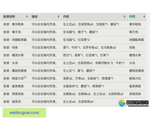 世界杯买球攻略解析与实用技巧全面指南分享