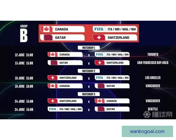 世界杯精彩对决竞猜玩法全解析带你赢得每场比赛胜利