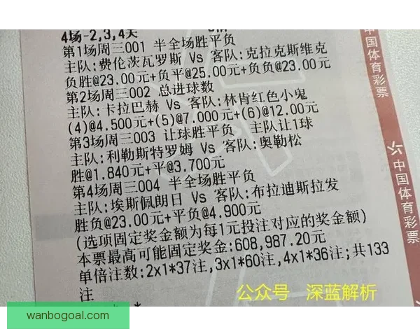 精彩世界杯赛事竞猜直播全程分析与实时预测互动
