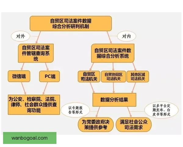 体育竞猜数据分析与赛前走势研判结合胜负概率提升策略全解析